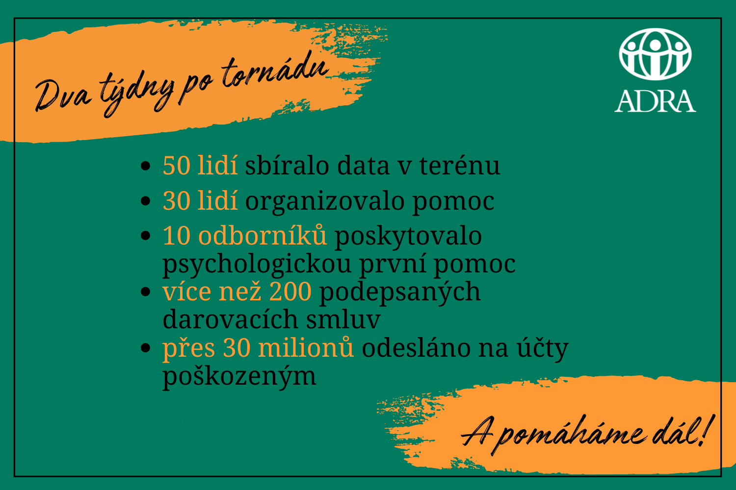 ADRA odesílá lidem po tornádu finanční pomoc ve výši 31 milionů korun